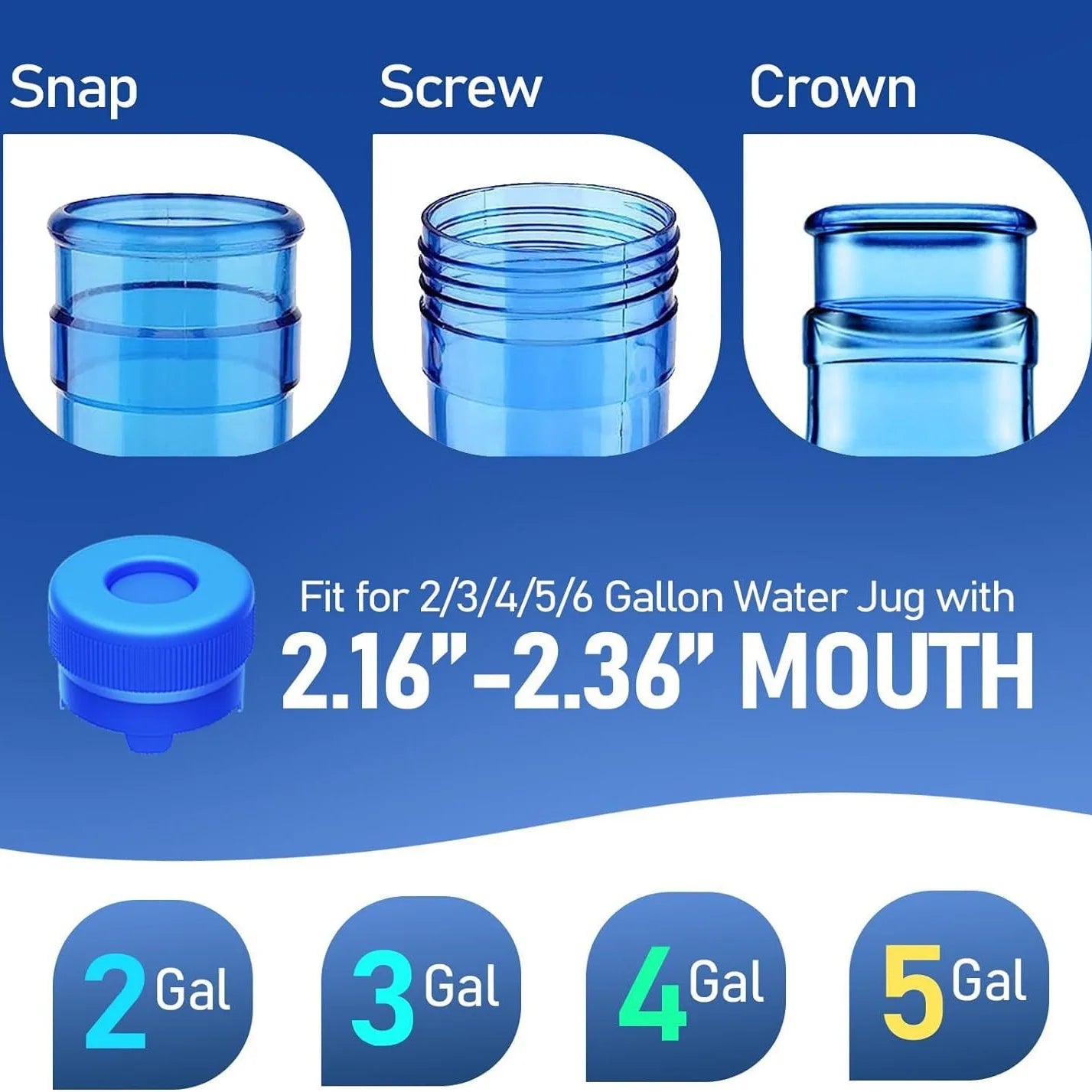 1/2pcs 3&5 Gallon Water Jug Lids Replacement Water Jug Caps, ReusableSilicone Leak Proof Jug Lid For 55mm Bottles