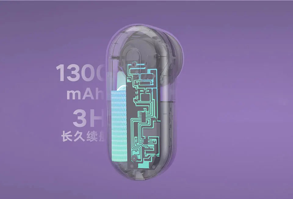 Original Xiaomi Mijia Lint Remover High-Efficiency Trimming Portable Design USB Charging Large Capacity Lint Collection Box