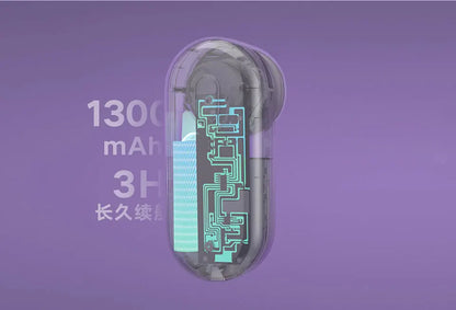 Original Xiaomi Mijia Lint Remover High-Efficiency Trimming Portable Design USB Charging Large Capacity Lint Collection Box