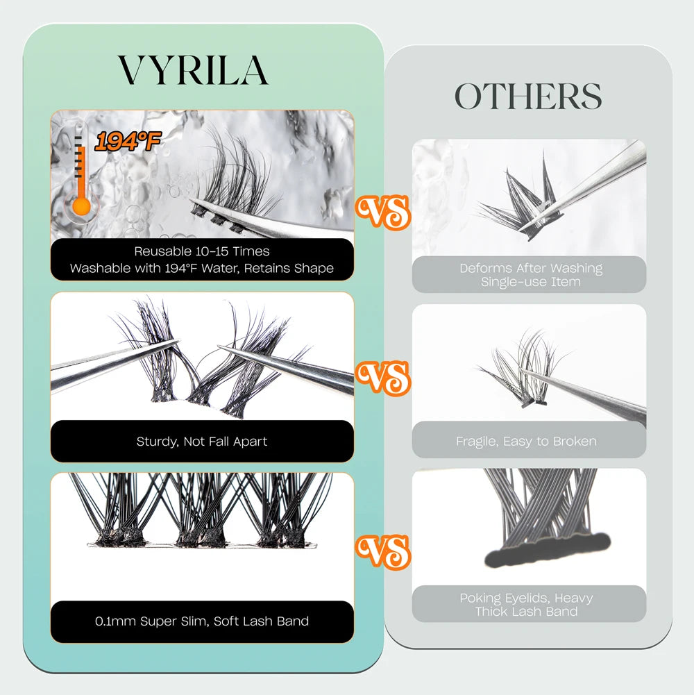 VYRILA Lash Extension Kit Wispy C Curl Lash Clusters Kit Hush 8-16mix Individual Lashes with Lash Bond and Seal Lash Tweezers