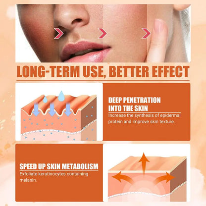 2/1PCs Vitamin C Facial Spray Mist Green Tea Toner Nourishing Relieve Redness Moisturizing Vitamin C For Face Mist Spray 50ml