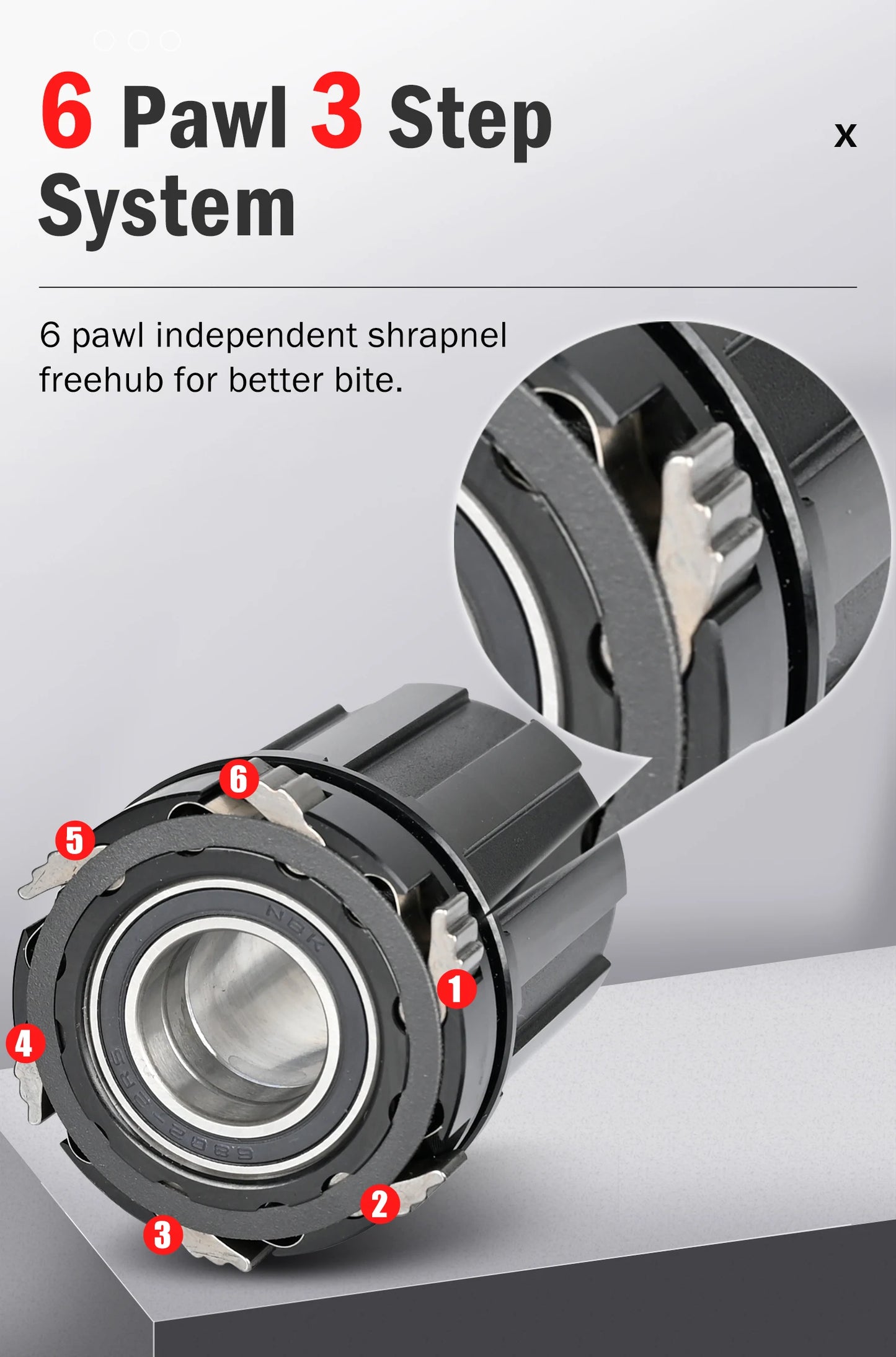 Nanlio Bicycle hubs X150 BOOST 6 Pawls 150T Noise 4 Bearing Hubs 110x15 148x12MM 8 9 10 11 12 Speed MTB Bike Hubs 28/32 Holes