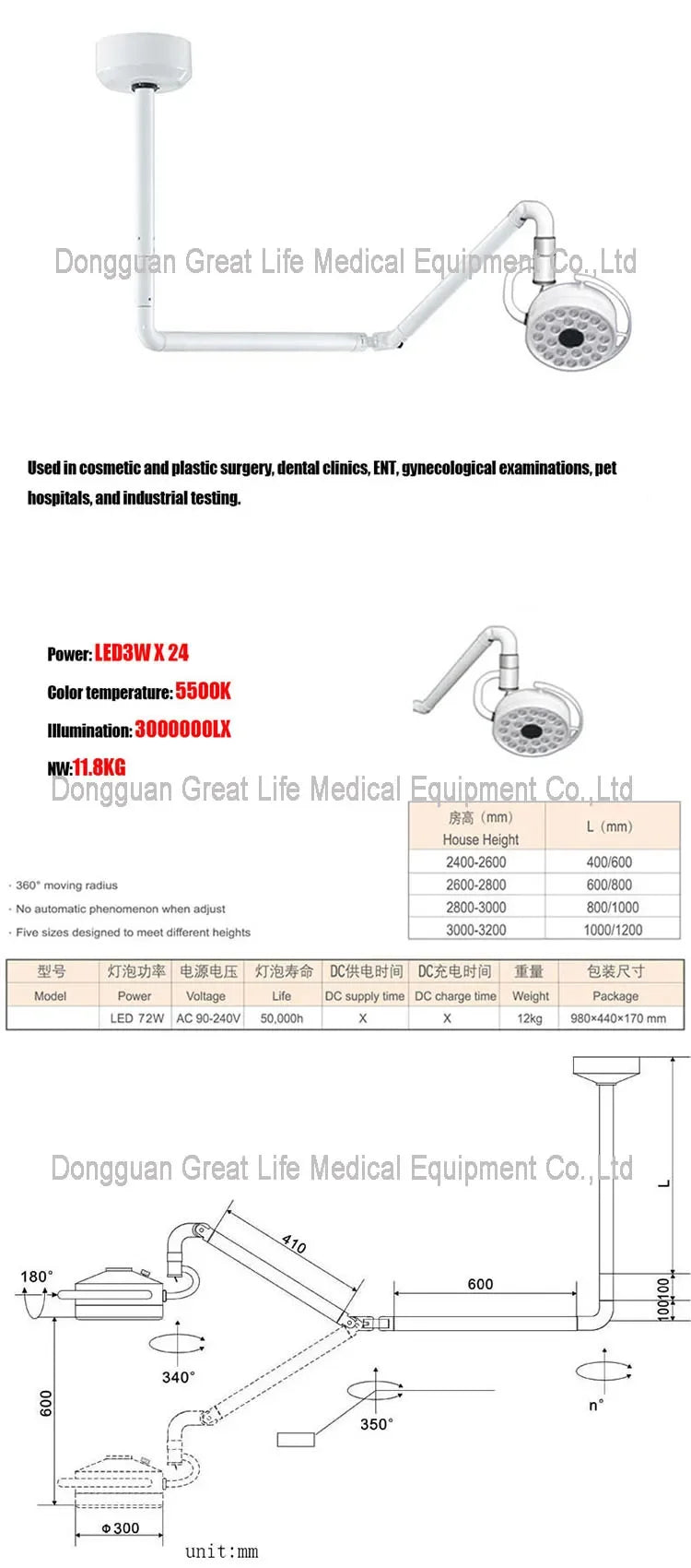 GreatLife Dental Ceiling-mounted 24Leds Lamp Oral Light For Dentistry Clinic Operation Shadowless Surgical Led Lamp With Sensor
