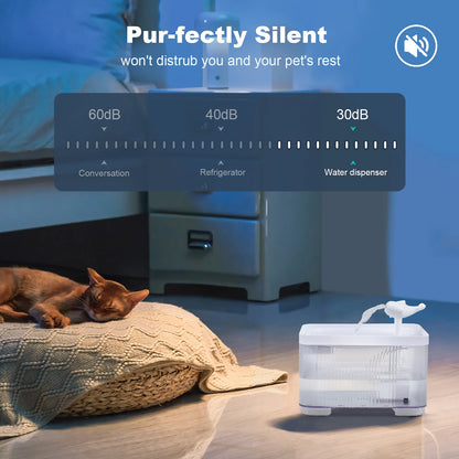 Cat&Dog Water Fountain Auto Filter Transparent Drinker USB Electric Mute Recirculate Filtering Large Capacity Water Dispenser
