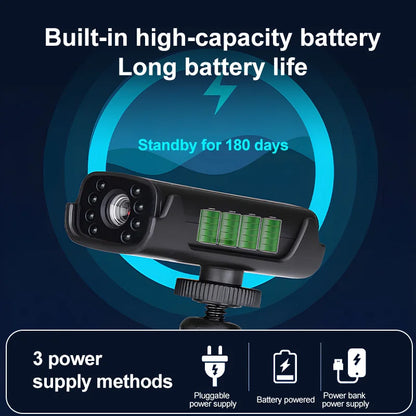 Wireless HD 1080P Camera Smart Home Security Indoor Night Vision Camera Wireless WiFi Remote View Small Camcorder Video Recorder