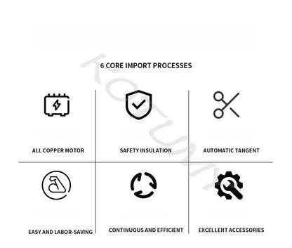 Electric Sewing Machine Portable Automatic Packaging Agriculture Textile Industry Woven Bag  Electric Packaging Machine