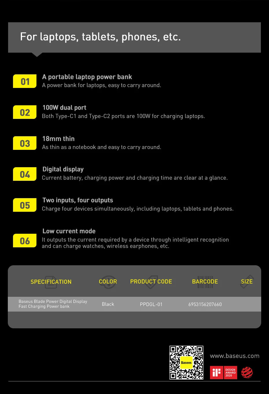 Baseus 100W Power Bank 20000mAh Type C PD Fast Charging Powerbank Portable External Battery USB Quick Charge For Macbook Laptop