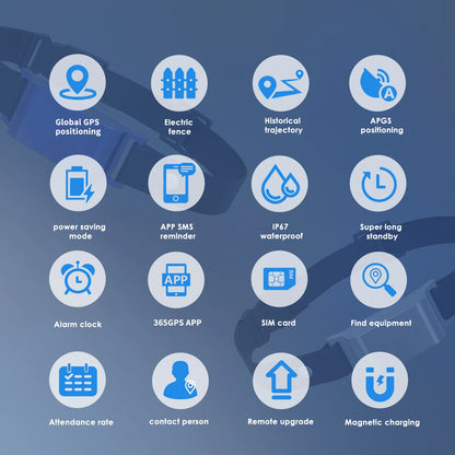 4G GPS Tracker Pet for Dog Cat Fashion Neck Collar Location Smart Tracking Lmitation Lost 4G SIM