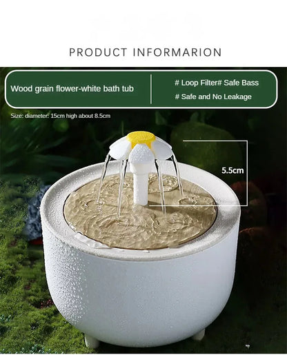 Auto Circulating 2-in-1 Parrot Bath & Pet Water Fountain, Drip-Free Design for Small Pets, USB Powered