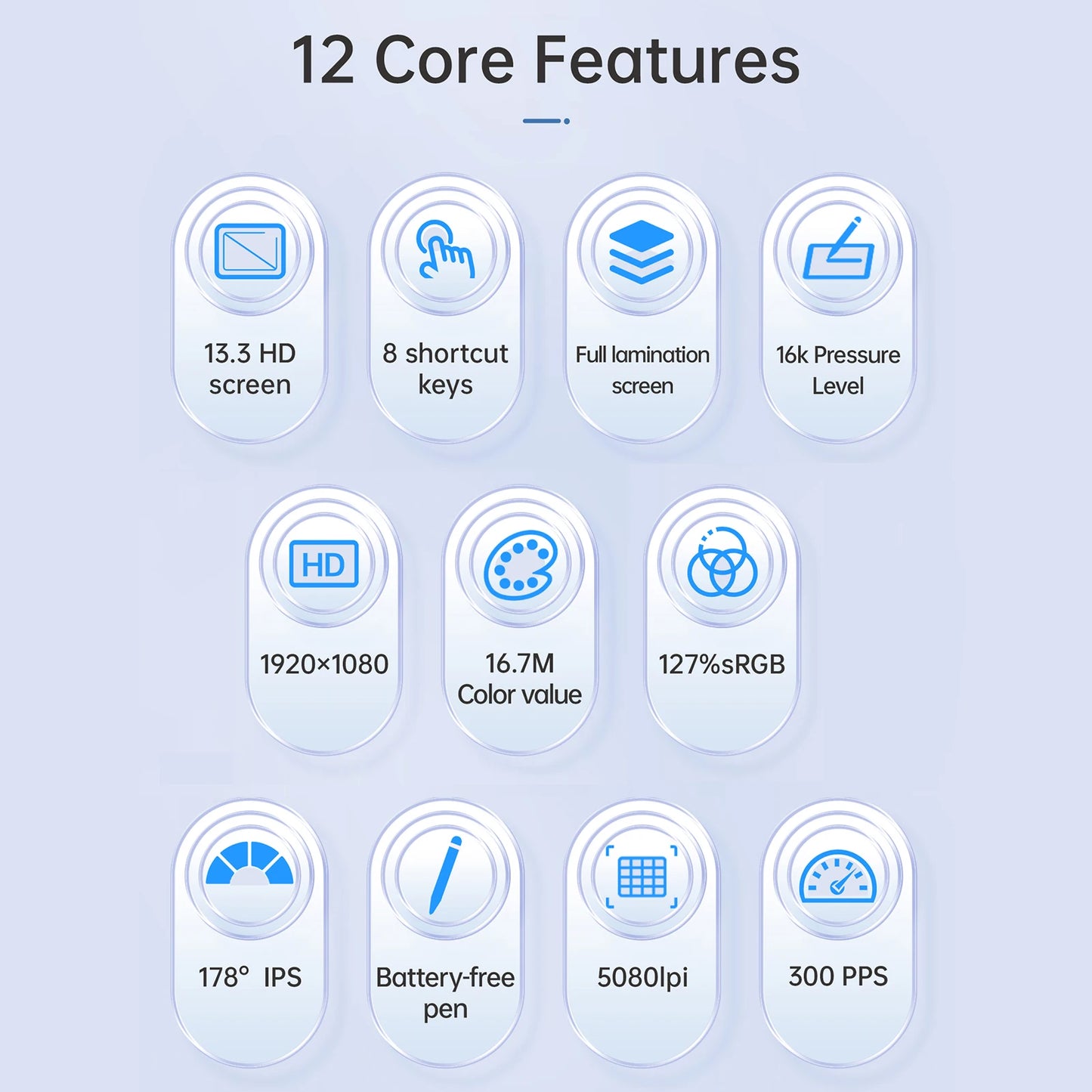 BOSTO BT-13HDK Portable Graphics Drawing Tablet 13.3 Inch H-IPS LED Screen Display Anti-glare Digital Art Drawing Pad