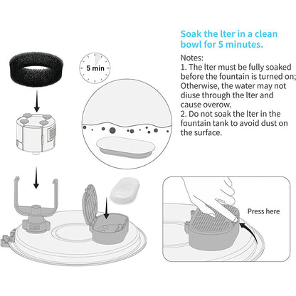 16 Sets Cat Water Fountain Filters for 108Oz/3.2L and 67Oz/2L Adjustable Water Flow Pet Water Fountain Cat Fountain Accessories