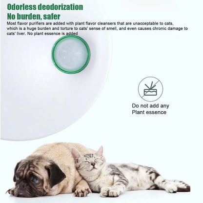 Pet Odor Eliminator Cat Litter Deodorizer Air Purifier For Dogs And Cats Odor Removal For Fresh Air Household Electric Air