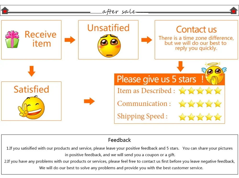 Detergent Dispenser Refillable Laundry Detergent Dispenser Empty Powder Tank Softener Bleach Storage Container with Scale