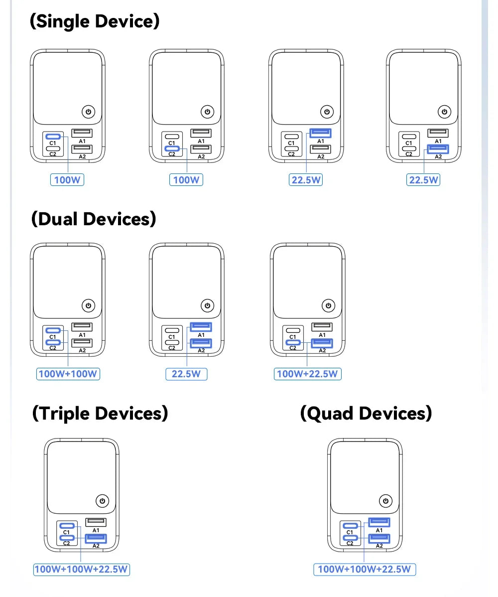 27000mAh Power Bank 100W PD QC3.0 Fast Charging External Spare Battery For iPhone 15 14 13 12 Xiaomi Macbook Air Laptop
