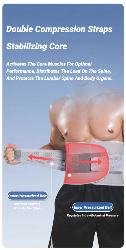Adjustable Back Braces Waist Belt Men Women Lower Pain Relief Breathable Anti-Skid Spine Lumbar Support Trainer Trimmer Fitness