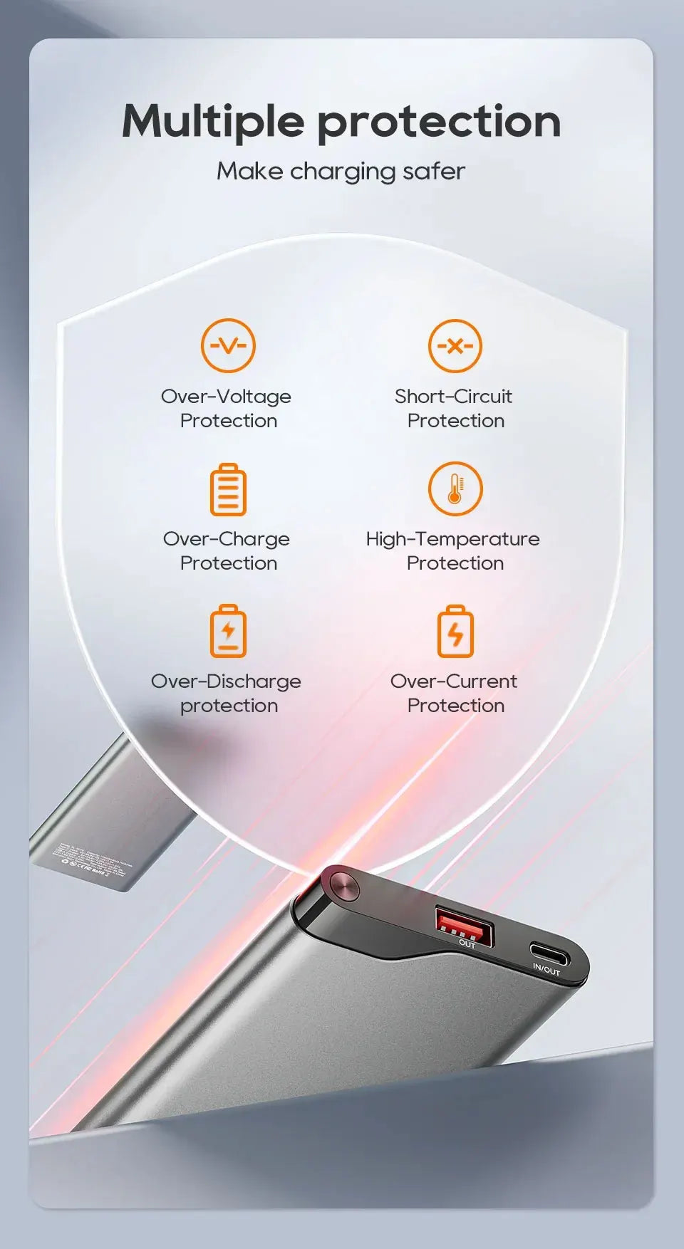 22.5W Power Bank 10000mAh Portable Charger PowerBank Fast Charging External Battery For iPhone16 15 14 Xiaomi poweer bank