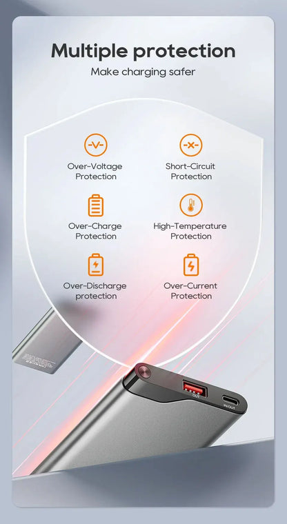 22.5W Power Bank 10000mAh Portable Charger PowerBank Fast Charging External Battery For iPhone16 15 14 Xiaomi poweer bank