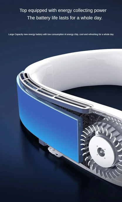 15000mah Portable Neck Fan Smart Digital Display USB Rechargeable Outdoors Bladeless Silent Cooling Neck Fan For Summer Sport