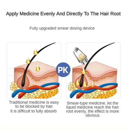 Scalp Applicator Liquid Comb Mini Scalp Massage Brush Hair Oil Applicator Bottle Liquid Guiding Combs Massager Hair Care Tools