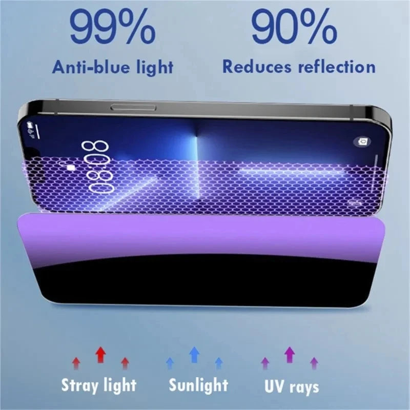 1-3 Pcs Anti Blue Light Privacy Tempered Glass for iPhone 15 Pro Max 14 Plus 13 12 Mini 11 Eye Protection Clear Screen Protector