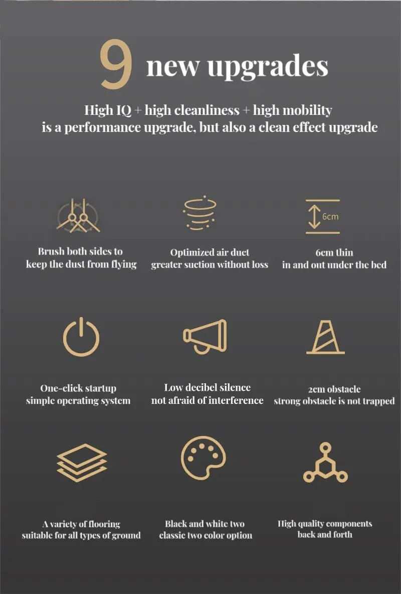 Intelligent Sweeping Robot Household Mini Vacuum Cleaner Dust Sweeping Mopping Three In One