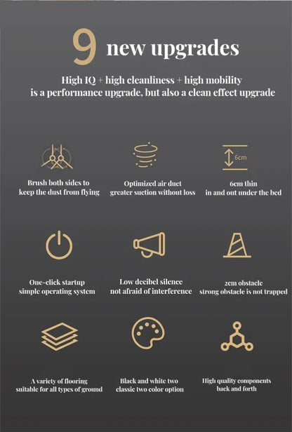 Intelligent Sweeping Robot Household Mini Vacuum Cleaner Dust Sweeping Mopping Three In One