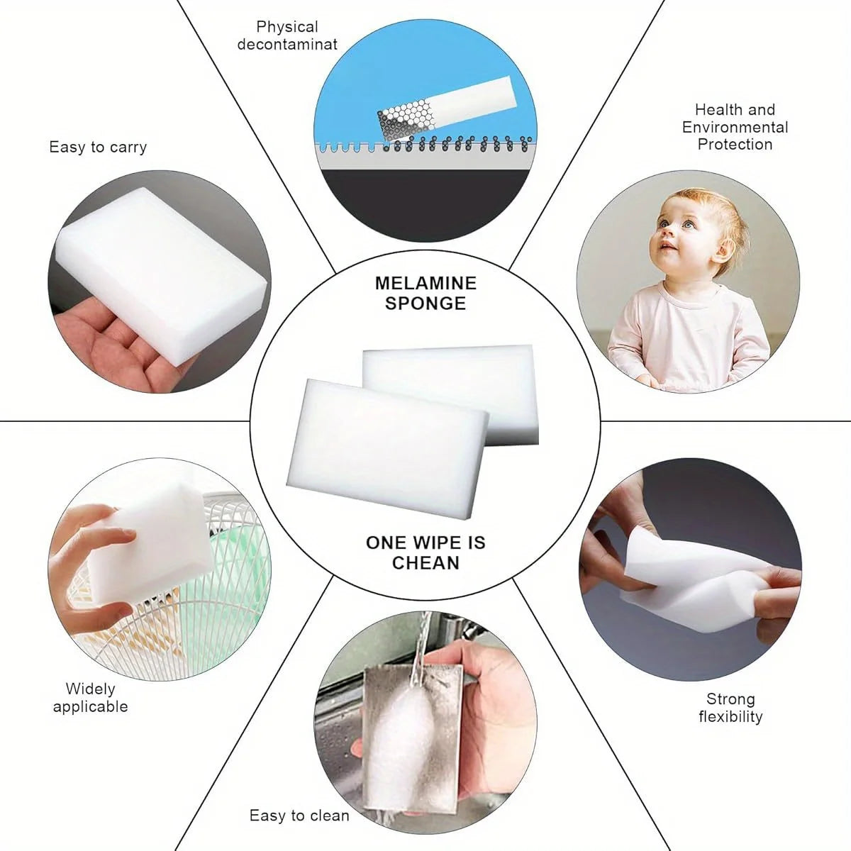 20Pcs Sponge Eraser Melamine Sponge Cleaner Kitchen Cleaning Sponge For Dish Wash Household Bathroom Cleaning Tools 100x60x20MM