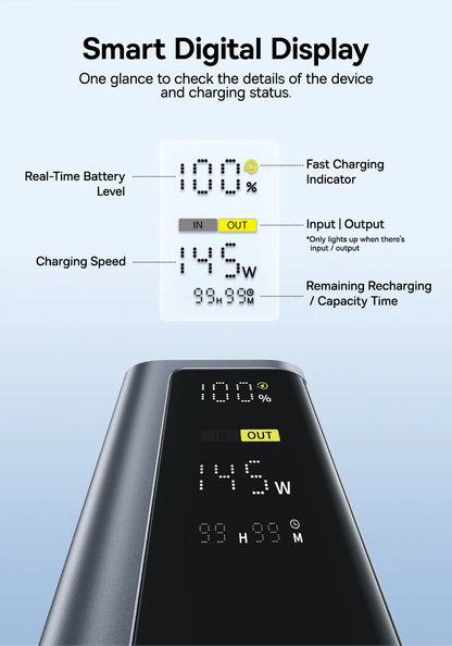 Baseus 145W Power Bank 20800mAh Dual USB A USB C PD 100W Fast Charging Digital Display Portable PowerBank for Laptop Phone Steam