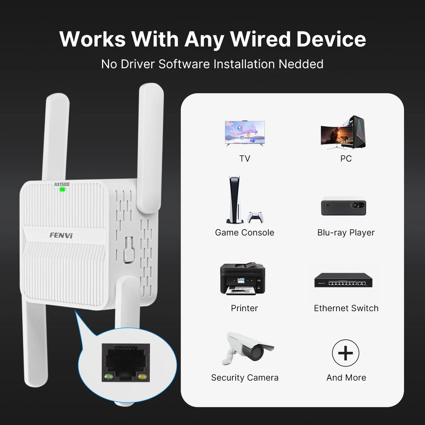 FENVI 5Ghz AX1500 WiFi 6 Repeater Extender Signal Booster Dual Band 2.4G/5GHz Wi-Fi Signal Amplifier Long Range Network Easy Set