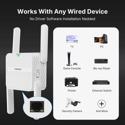 FENVI 5Ghz AX1500 WiFi 6 Repeater Extender Signal Booster Dual Band 2.4G/5GHz Wi-Fi Signal Amplifier Long Range Network Easy Set