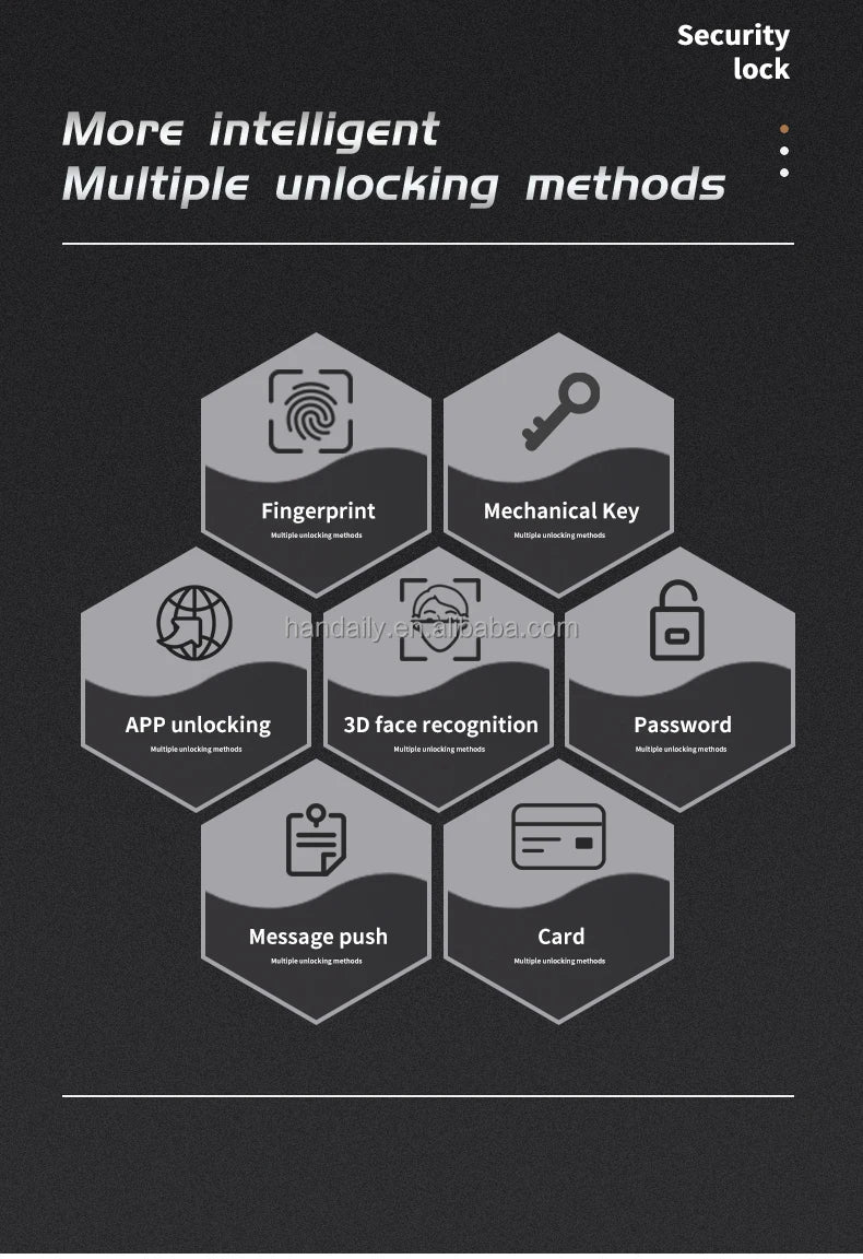 Usmart Go Smart Door Lock  Fingerprint Intelligent Digital Support Real Time Video Intercom Function Smart Door Lock