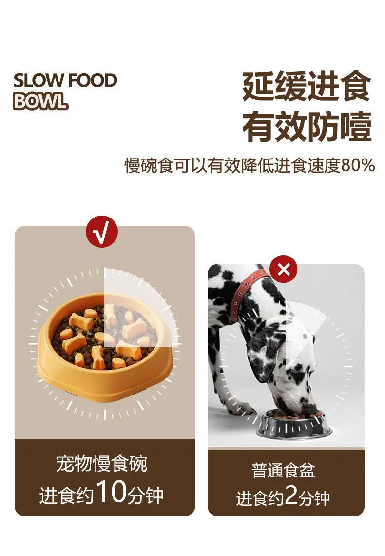 Anti-Slip Anti-Choking Slow Feeder Bowl for Large Dogs - Anti-Tip Pet Food Bowl for Golden Retriever