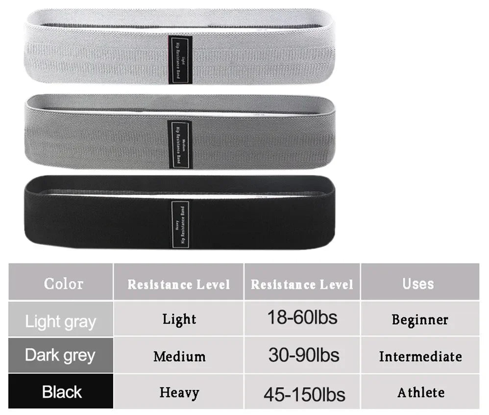 New Fitness Resistance Bands Hip Expansion Fitness Cloth Rubber Bands Stretch Expanders for Home Fitness Exercise Equipment