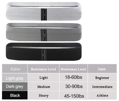 New Fitness Resistance Bands Hip Expansion Fitness Cloth Rubber Bands Stretch Expanders for Home Fitness Exercise Equipment