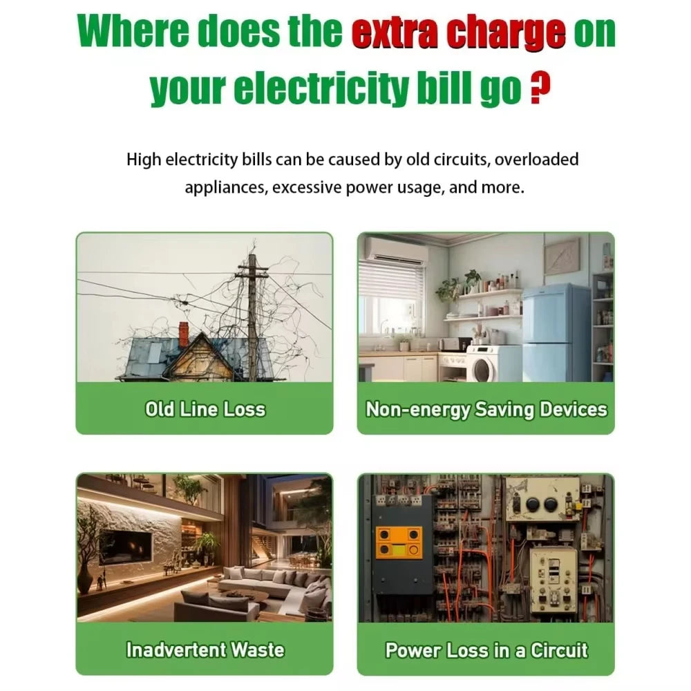 Electricity Saving Box US/EU Adapter Intelligent Power Factor Saving Device Smart Power Saver Cost Reducing Home Office