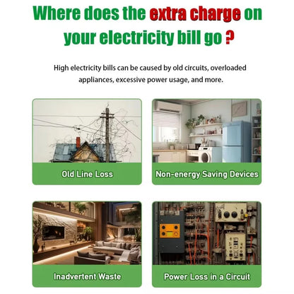 Electricity Saving Box US/EU Adapter Intelligent Power Factor Saving Device Smart Power Saver Cost Reducing Home Office