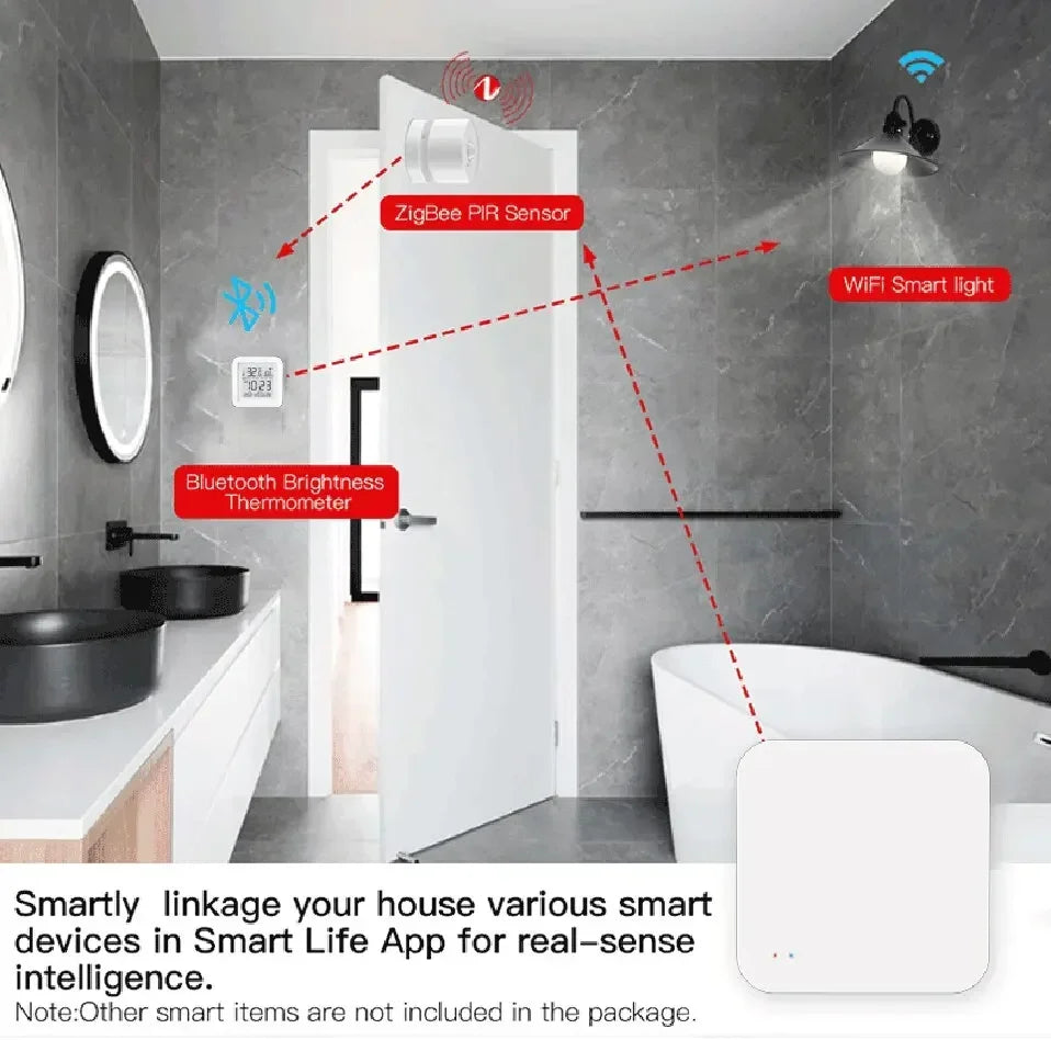 Tuya Zigbee Hub  Wireless Multi Mode Gateway For Smart Home Automation for ZigBee Devices Via Smart Life