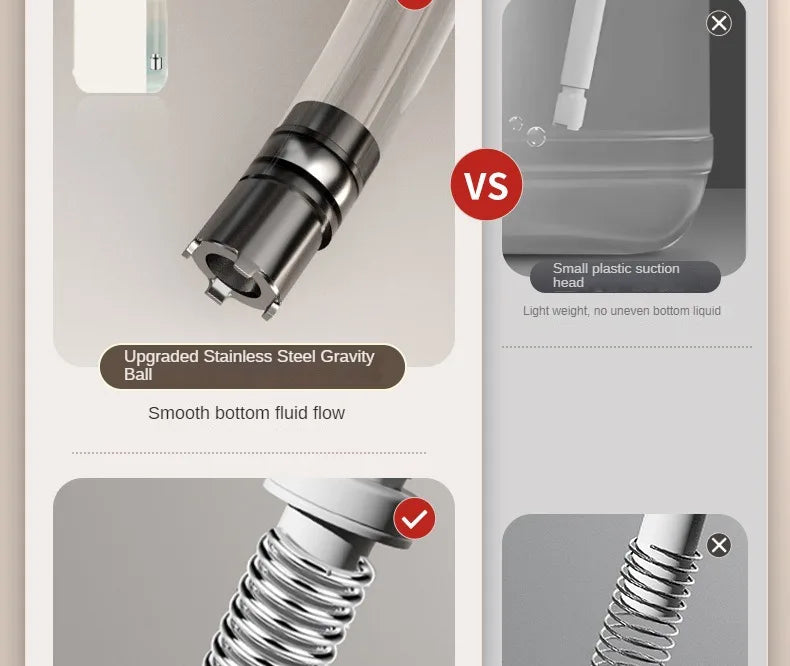 Kitchen Sink Soap Dispenser Detergent Soap Extender Detergent Presser for Detergent and Hand Soap Kitchen Accessories