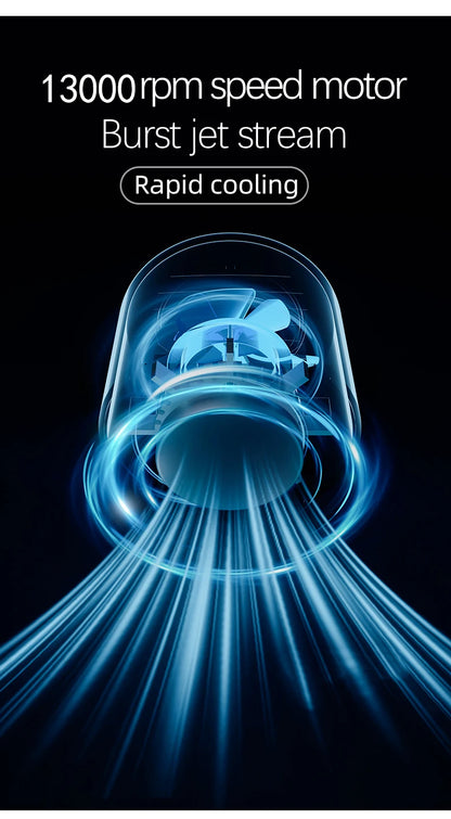 Portable Mini Fan Handheld Fan With Display High Speed Turbo Strong Wind 3600mAh USB Rechargeable Folding Fans For Home Outdoor