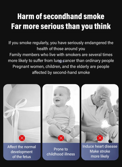 Smart Air Purifier for Living Room Home Remove Secondhand Smoke Odor