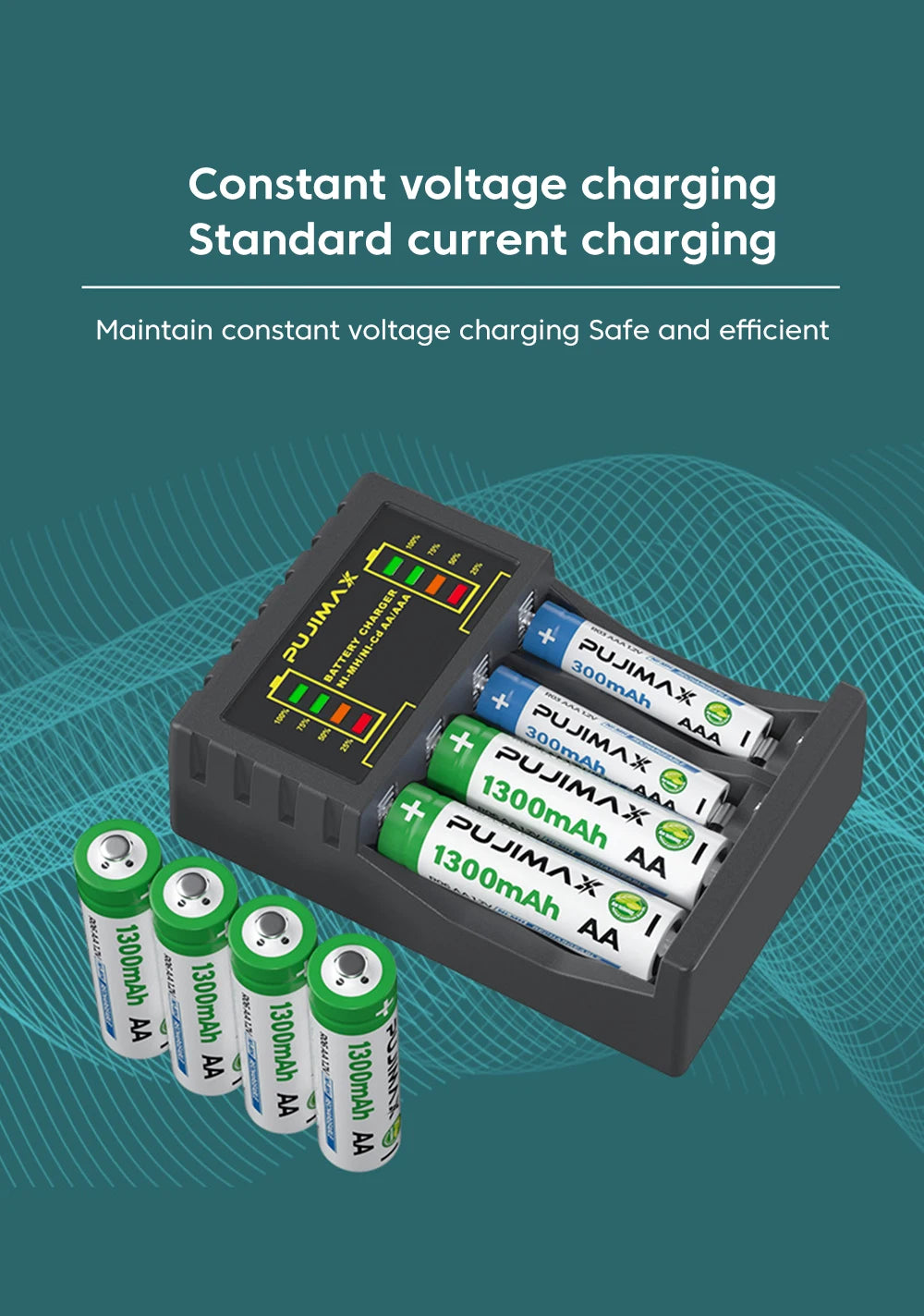 Battery Charger 4 Slot Intelligent Fast Charge With Indicator For 1.2V NiMH NiCd AAA/AA Rechargeable Batteries USB C Micro Jack
