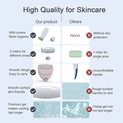 Q5  Ice Roller Cooling Facial Roller Skin Cooling Eye and Facial Massage Anti â ge Enhancing Facial Anti douleur Outils de