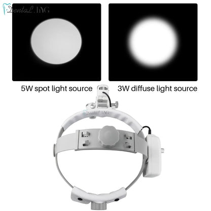 2.5X/3.5X  Dental LED Light Lamp Binocular Loupes Brightness Spot Adjustable Dental Lab 5W Headlamp For Surgical Headlight