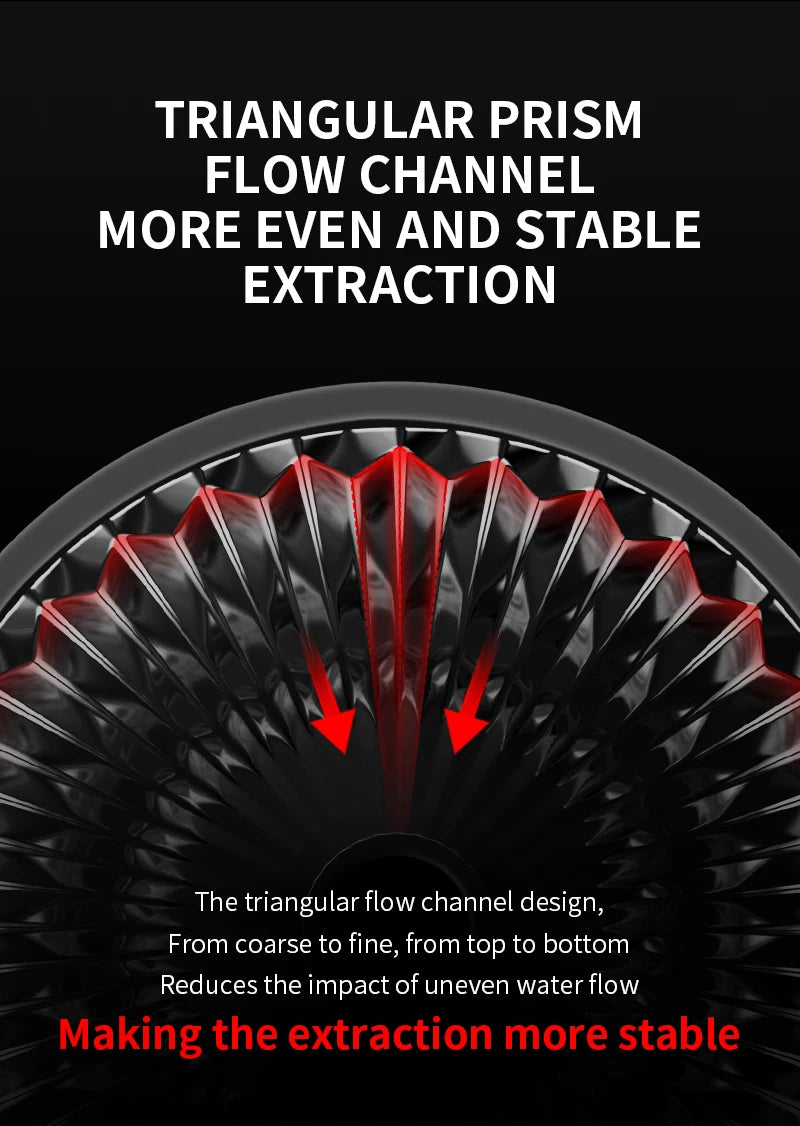 MHW-3BOMBE Pour Over Coffee Dripper Glass Coffee Dripper Coffee Filter Cup Reusable Coffee Drip Filter Cone Coffee Maker