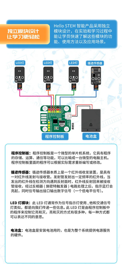 DIY Finger-guessing Machine Model Science Toy Experiment Educational Toy Technology Project for School Kid G292