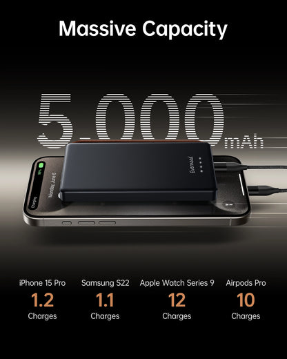 【PD 20W】Portable Power Bank with Wallet Case, 5000mAh Built-in Cable Fast Charging for Phone, USB-C, Slim portable charger