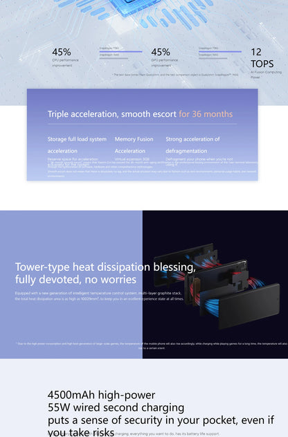 Xiaomi CIVI Android 5G Unlocked 6.55 inch 12GB RAM 256GB All Colours in Good Condition Original used phone