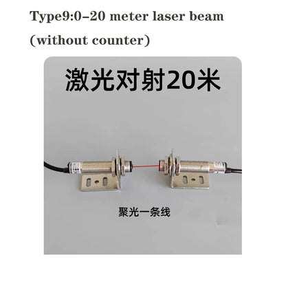 LED Digital Large Screen Electrostatic Induction Counter Infrared Automatic Production Line Pipeline Counting Electronic Counter
