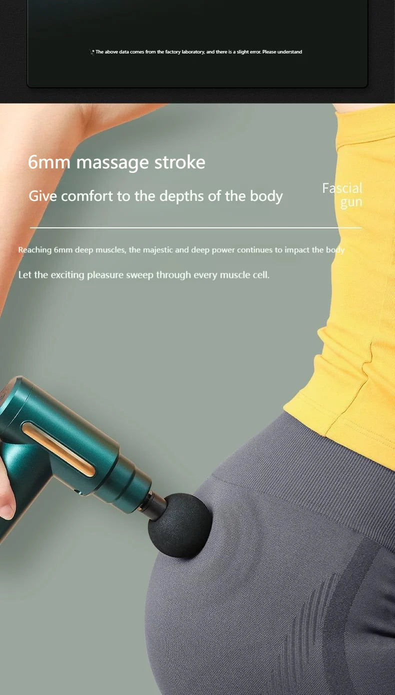 Upgraded Portable Massage Gun - Deep Tissue Muscle Relief, USB Rechargeable Battery, Ideal For Back & Neck,Gift For Everyone