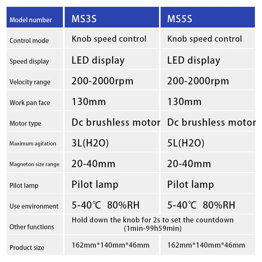 2000RPM Mini Electric Magnetic Stirrer with Stir Bar Brushless DC Motor Magnetic Mixer for Medical Chemical Laboratory EU Plug